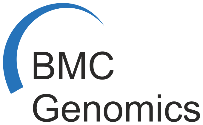 BMC Genomics's Logo