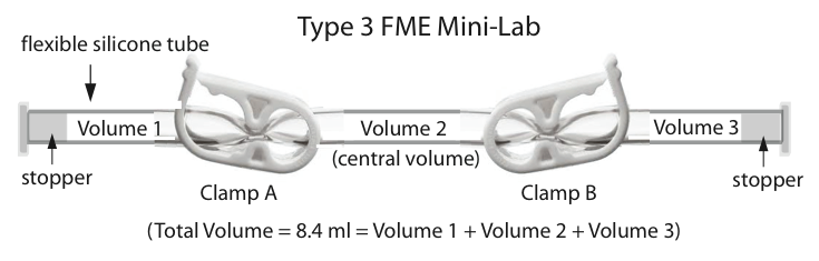 fme-mark-ii-type-32