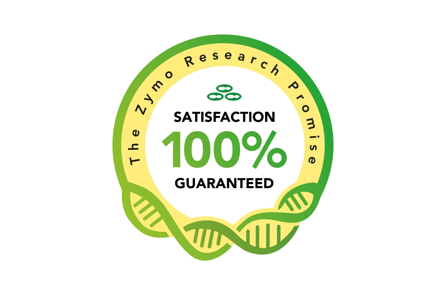 Zymo Research Promise: 100% Satisfaction Guaranteed