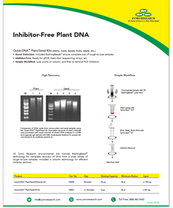 Data sheet