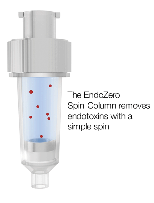 filter EndoZero