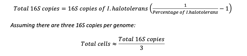 the total number of cells in 10 mg