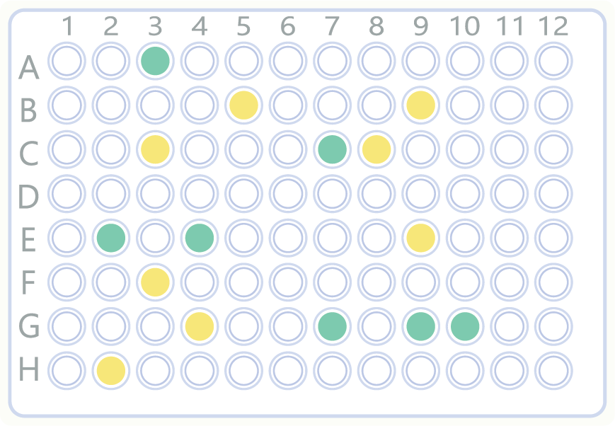 a chart with columns labeled with numbers, rows labeled with letters, and blue circles and yellow circles marked at several intersections