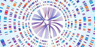 Abstract circular genome infographic in red, orange, blue, and purple showing DNA sequence visualization and genetic mapping.