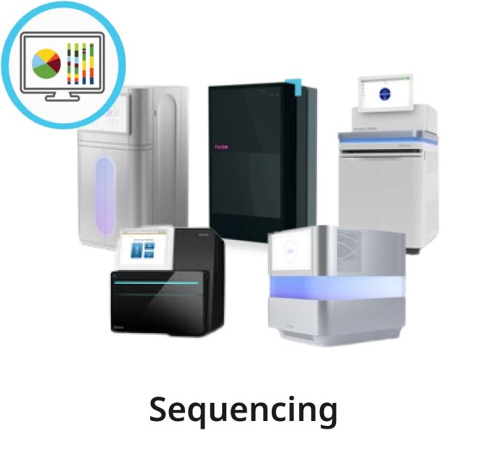 sequencing machine