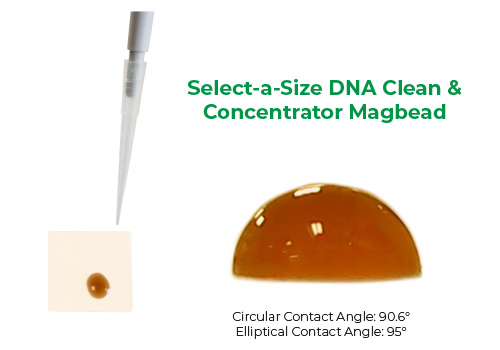 Image of Select-a-Size DNA Clean & Concentrator Magbead