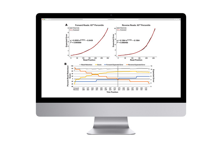 Image of a FIGARO graph