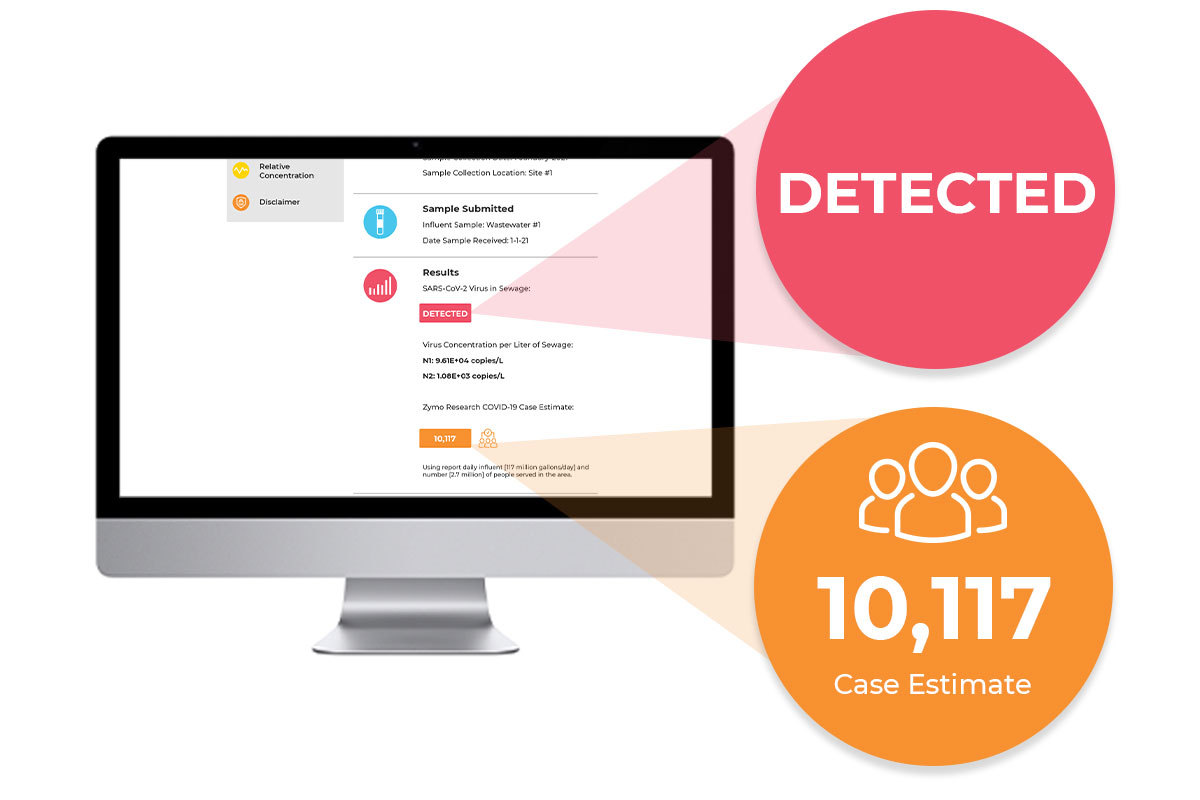 Image of computer screen displaying a report, with a magnifying glass effect on the DETECTED and Case Estimates sections