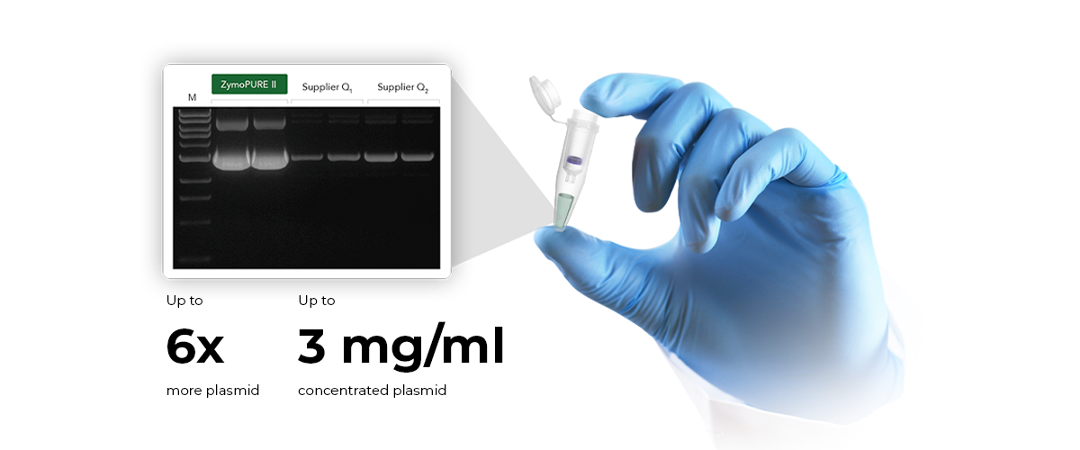 Highest yield, lowest elution volume