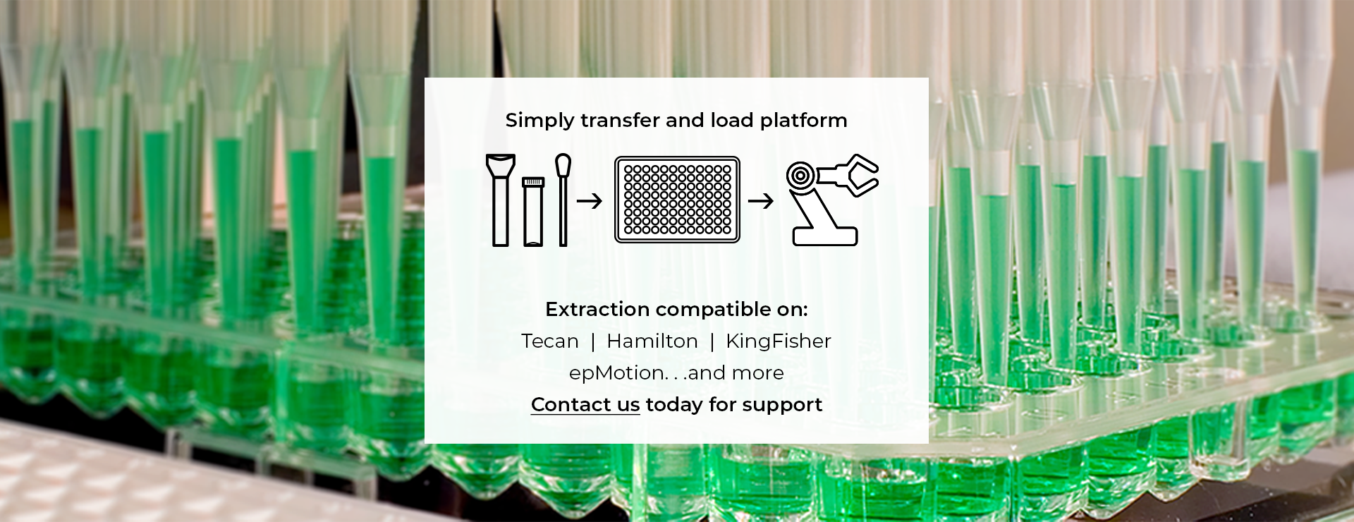 Simply transfer and load platform