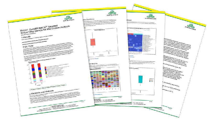 Multiple reports from Zymo Research